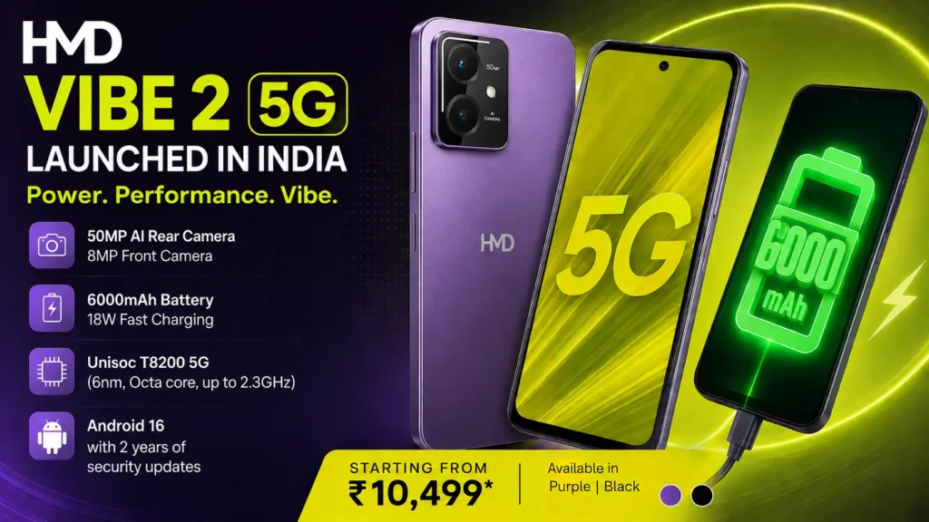 HMD Vibe 2 5G: Best 6,000mAh Budget Phone in India HMD Vibe 2 5G in Cosmic Lavender with 6,000mAh battery and 128GB storage.