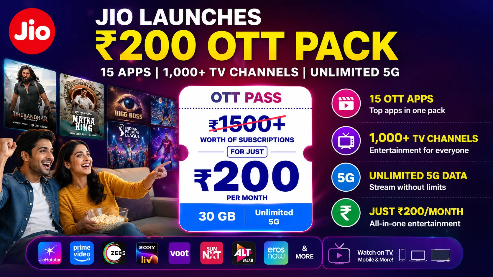 Jio Launches ₹200 OTT Pack with 15 Apps, 1,000 TV Channels & Unlimited 5G: Full Details & Price