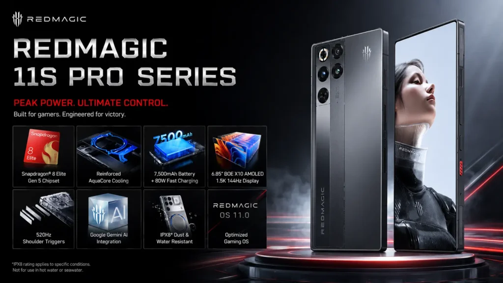 REDMAGIC 11S Pro Series: Ultimate Gaming Phones of 2026 REDMAGIC 11S Pro and Pro+ gaming phones featuring a 144Hz OLED display and under-display camera