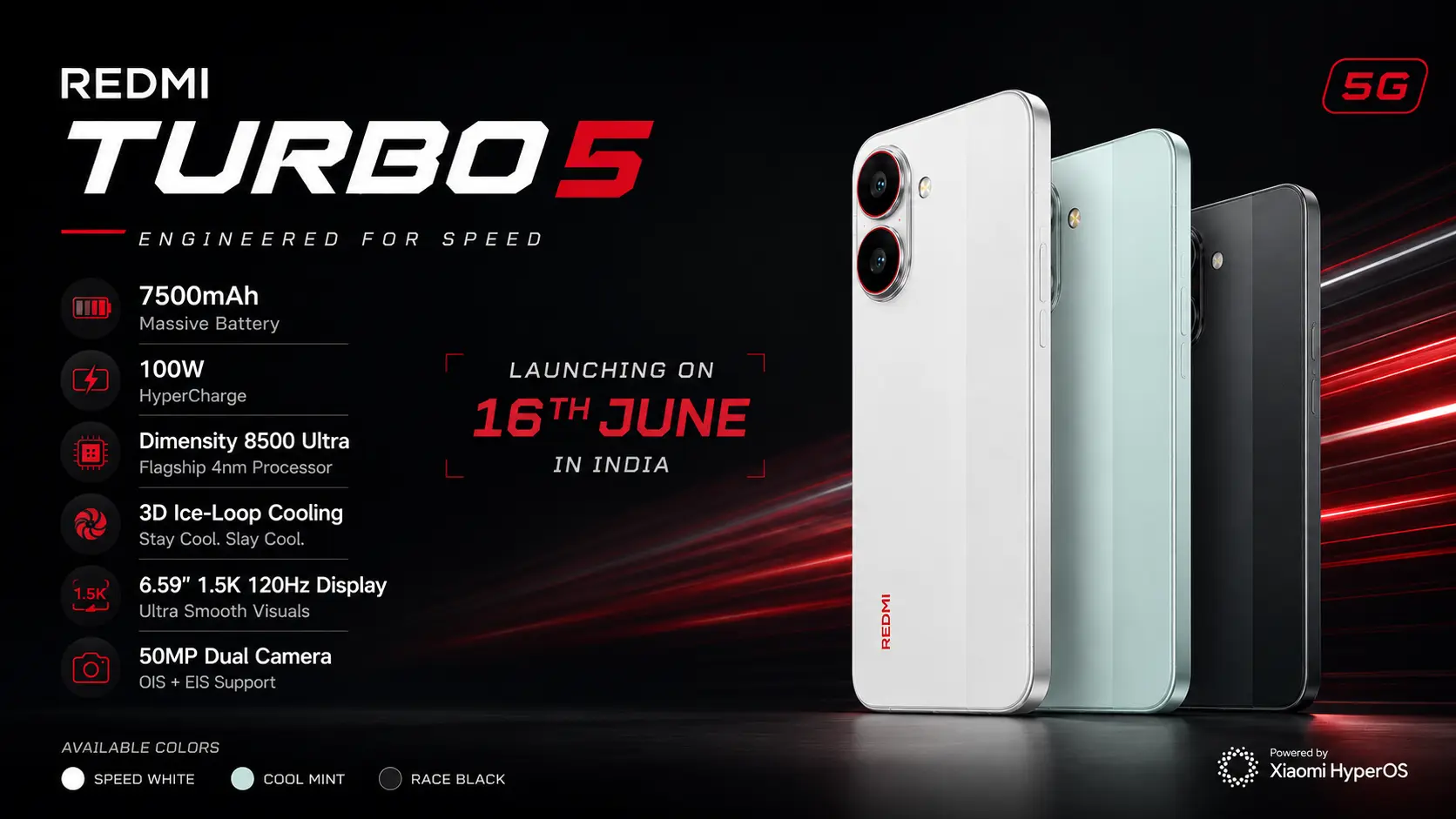 Redmi Turbo 5 in Mint Green featuring a massive 7,560mAh battery and 1.5K AMOLED display.