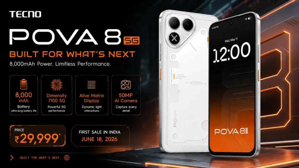 Tecno Pova 8: Mid-Range Powerhouse with 144Hz Display Tecno Pova 8 featuring the rear Alive Matrix Display and an 8,000mAh battery.