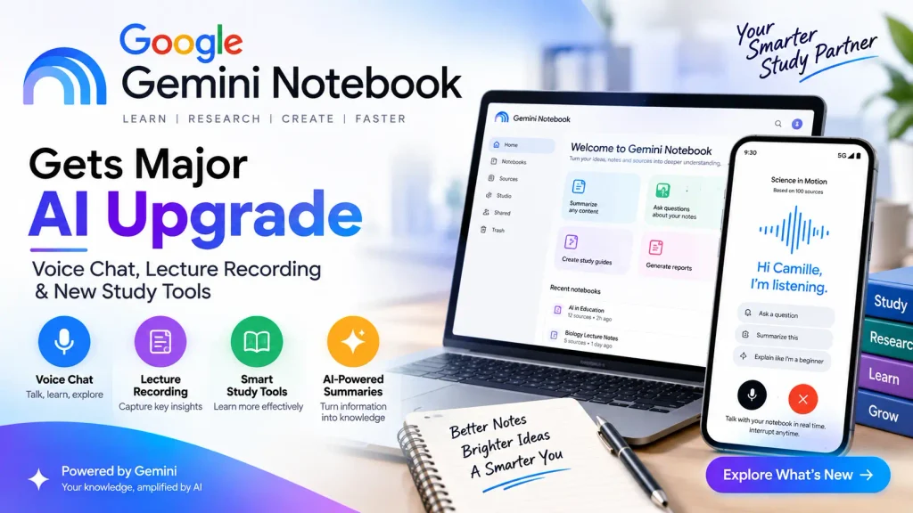 Google Gemini Notebook AI Upgrade: Voice Chat and Lecture Recording Google Gemini Notebook app showing voice chat interface lecture recording and interactive study flashcards.