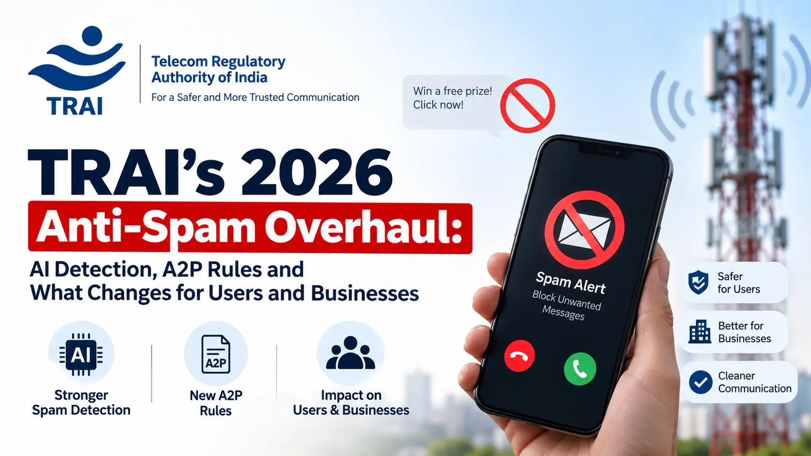 TRAI anti-spam regulations 2026 showing AI spam detection systems and A2P call restrictions.
